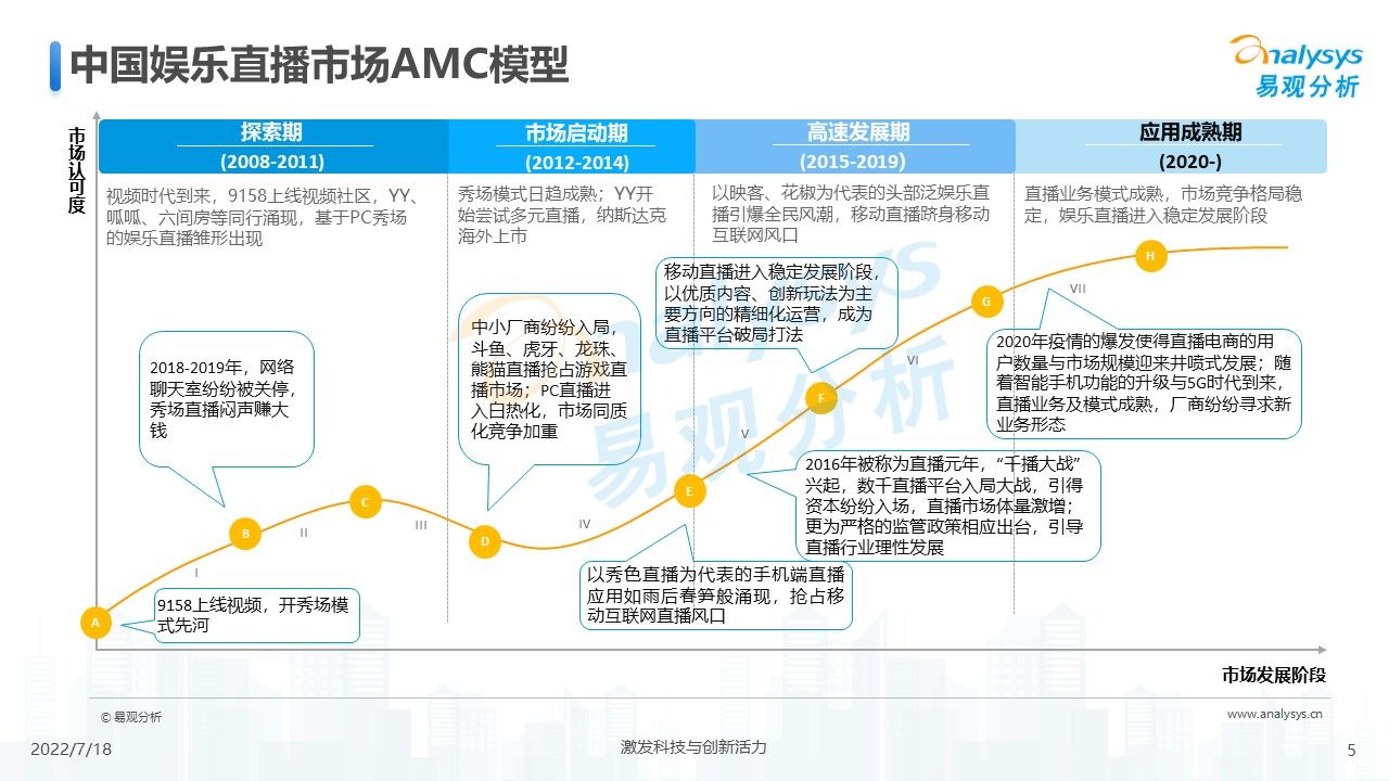 产品经理，产品经理网站